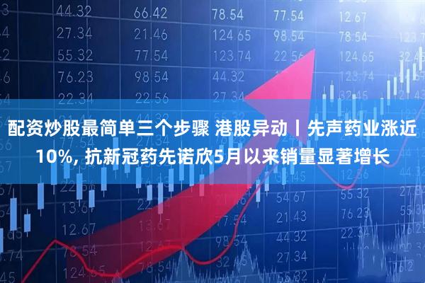 配资炒股最简单三个步骤 港股异动丨先声药业涨近10%, 抗新冠药先诺欣5月以来销量显著增长