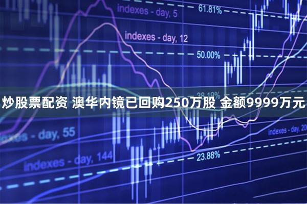 炒股票配资 澳华内镜已回购250万股 金额9999万元